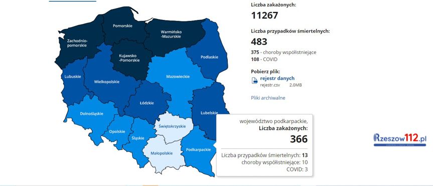 Koronawirus na Podkarpaciu [sobota, 19.12.2020]