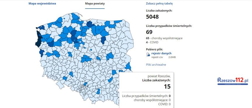 Koronawirus na Podkarpaciu [sobota, 26 grudnia 2020]