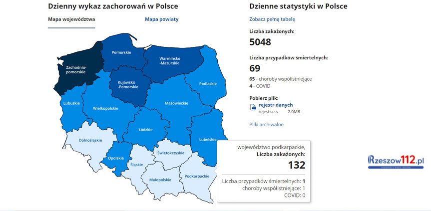 Koronawirus na Podkarpaciu [sobota, 26 grudnia 2020]