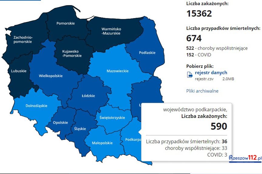 Koronawirus na Podkarpaciu [sobota, 28.11.2020]