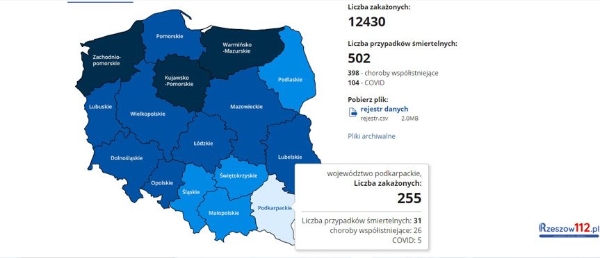 Koronawirus na podkarpaciu [sobota 5.12.2020]