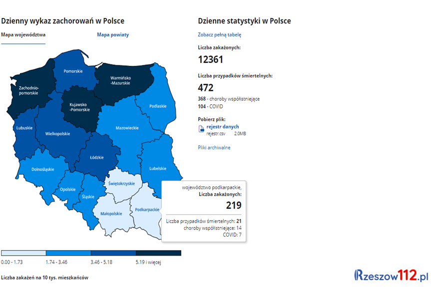 Koronawirus na Podkarpaciu [środa, 23.12.2020]