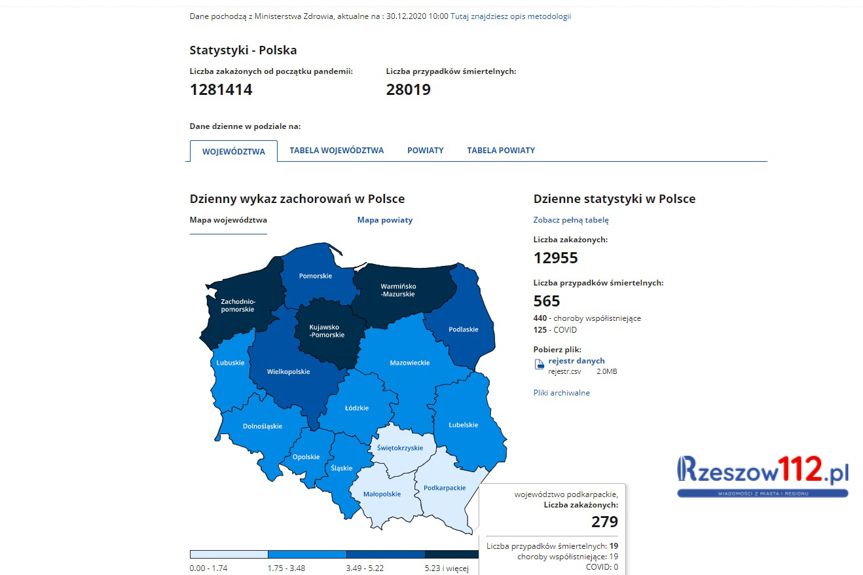 Koronawirus: Drastyczny wzrost ilości zgonów w kraju