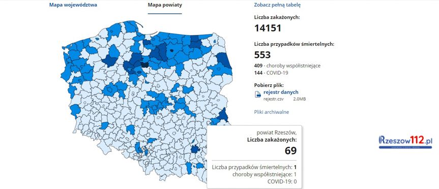 Koronawirus na Podkarpaciu [środa, 6.1.2021]