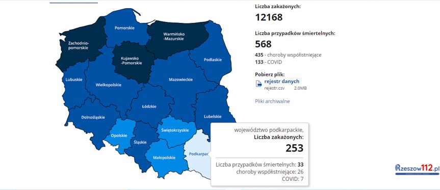 Koronawirus na Podkarpaciu [środa, 9.12.2020]