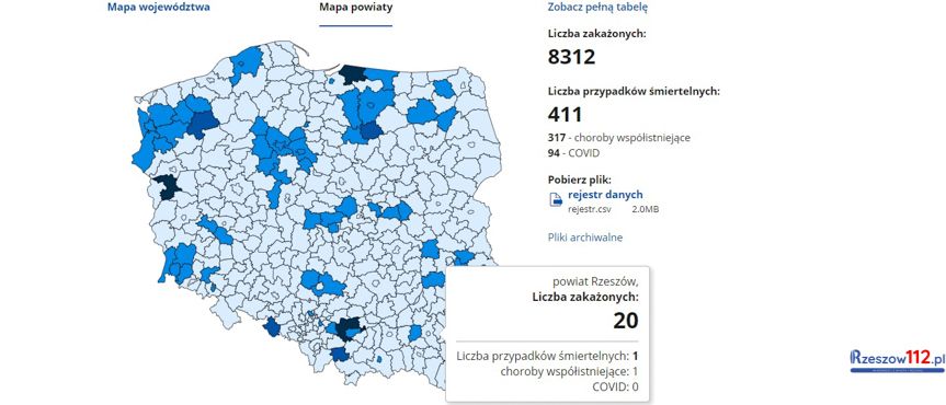 Koronawirus na Podkarpaciu [środa, 9.12.2020]