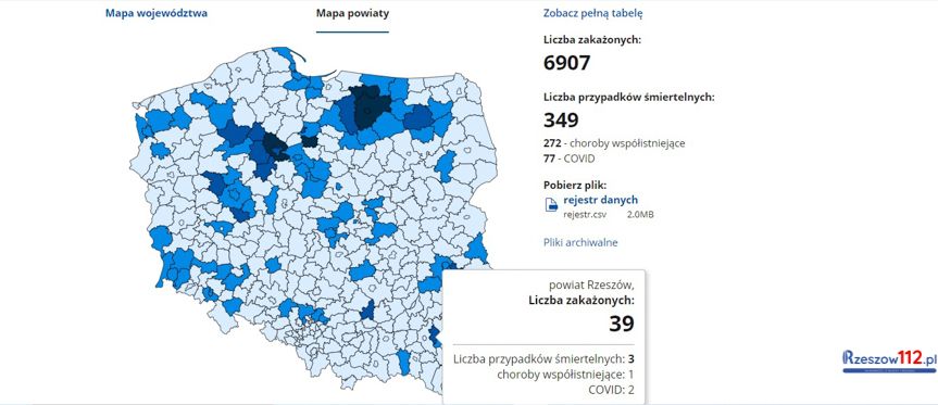 Koronawirus na Podkarpaciu [wtorek, 15.12.2020]