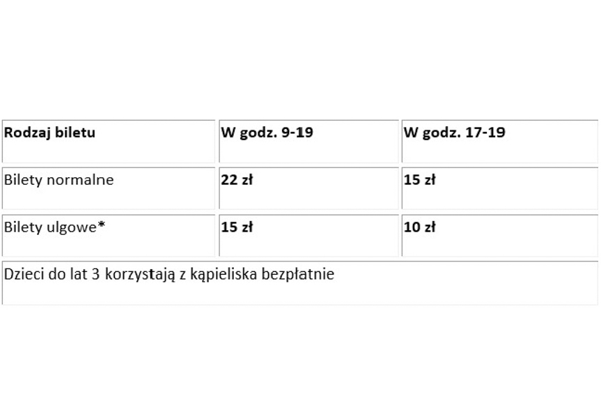 ceny biletów