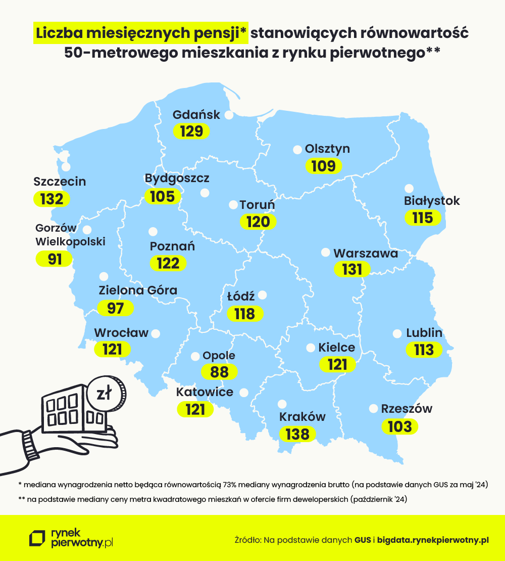 Obraz zawierający tekst, mapa, zrzut ekranu, diagram

Opis wygenerowany automatycznie