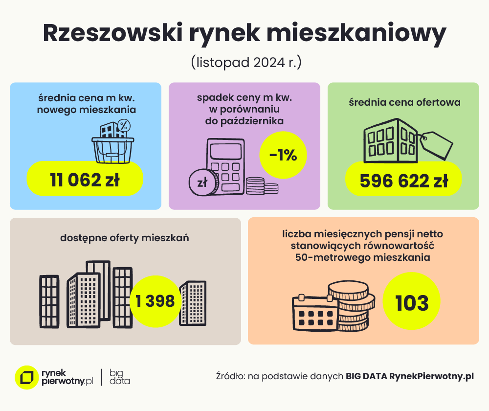 Obraz zawierający tekst, zrzut ekranu, Czcionka, design

Opis wygenerowany automatycznie