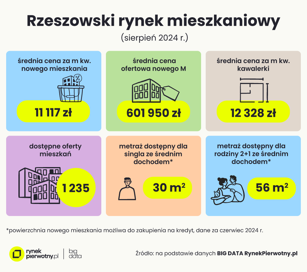 Obraz zawierający tekst, zrzut ekranu, Czcionka, Drukowanie

Opis wygenerowany automatycznie