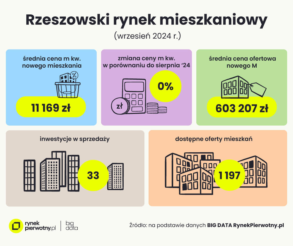 Obraz zawierający tekst, zrzut ekranu, Czcionka, diagram

Opis wygenerowany automatycznie